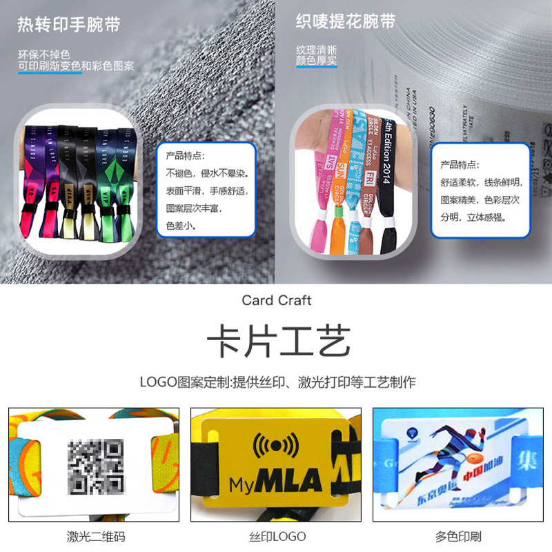 IC卡制造商IC門禁卡定做IC卡定制廠家IC卡工廠3