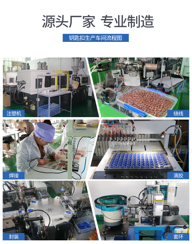 8號(hào)國產(chǎn)IC鑰匙扣3